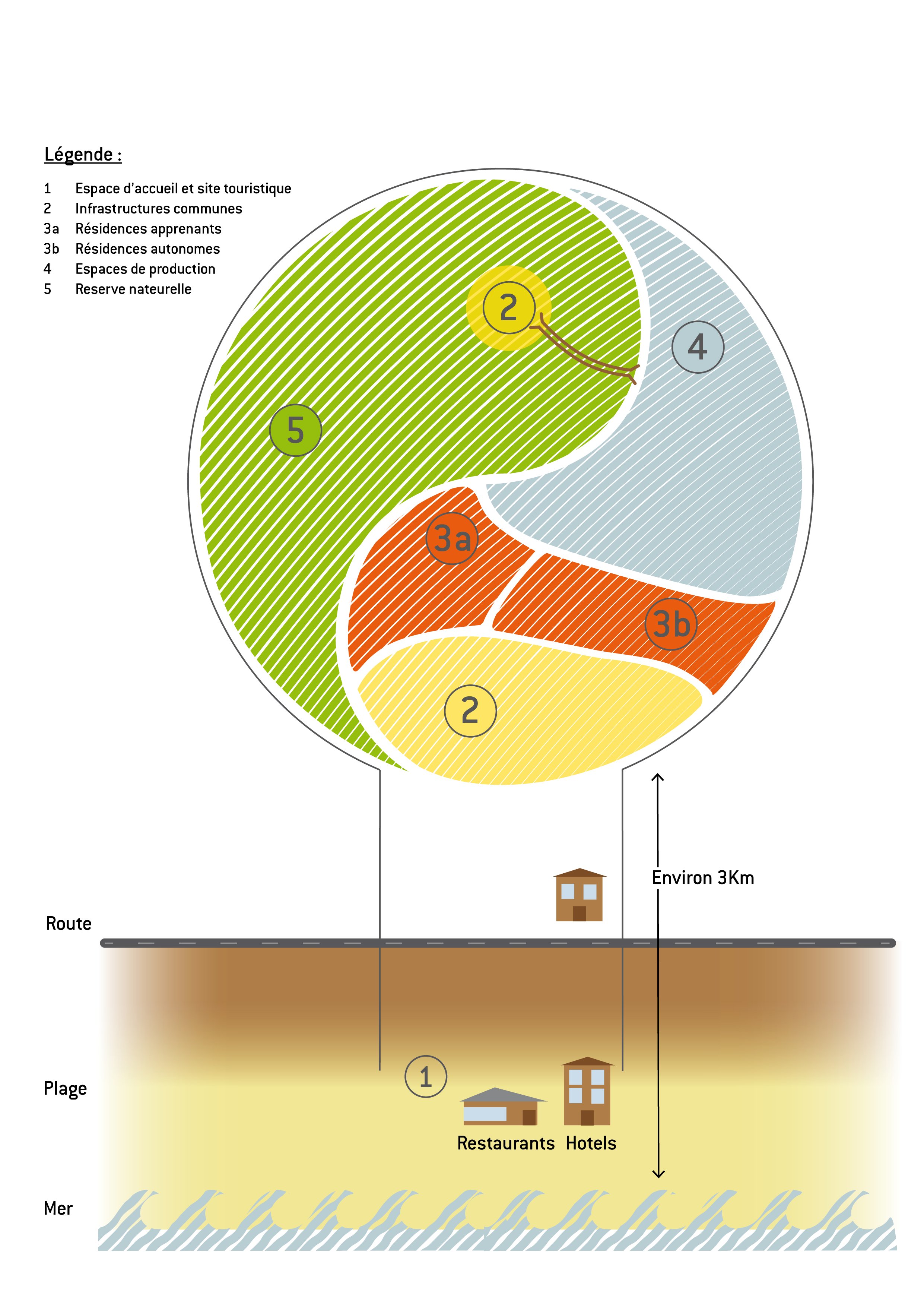 Plan Ecopol 07 04 11-03-03.jpg