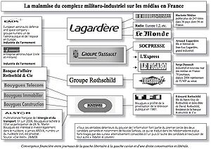 2006-Medias-France.jpg